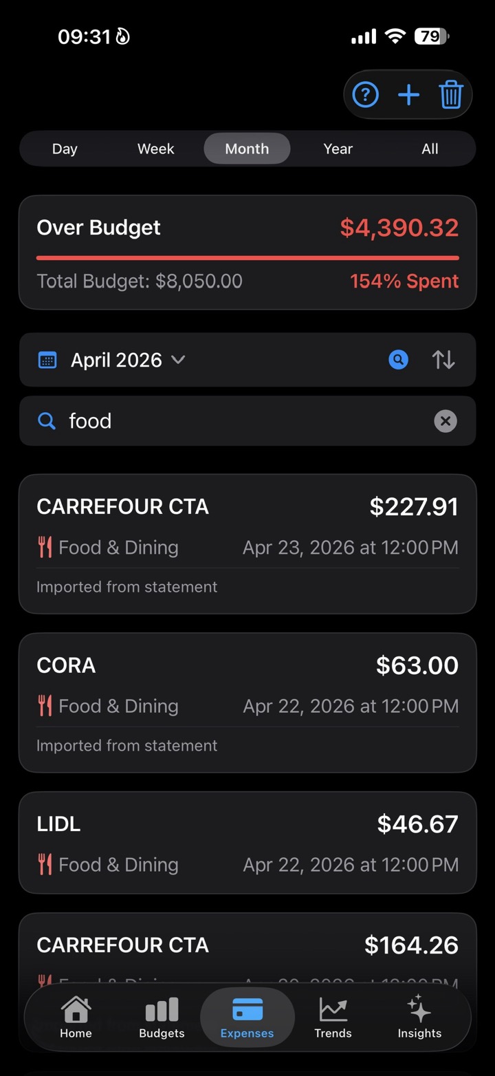 Expense row categorized as Food and Dining.