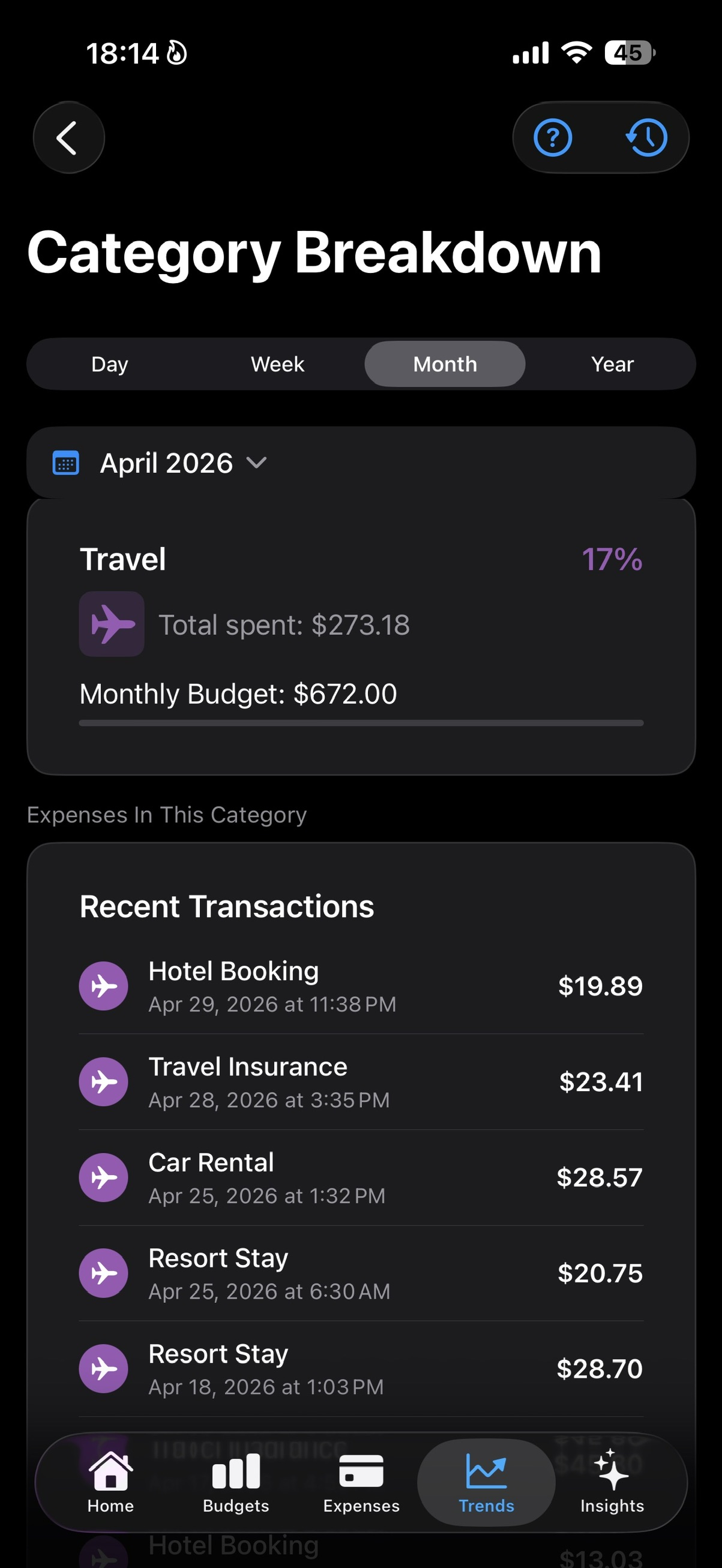 Category Breakdown detail screen showing Travel spending, budget context, and recent transactions.