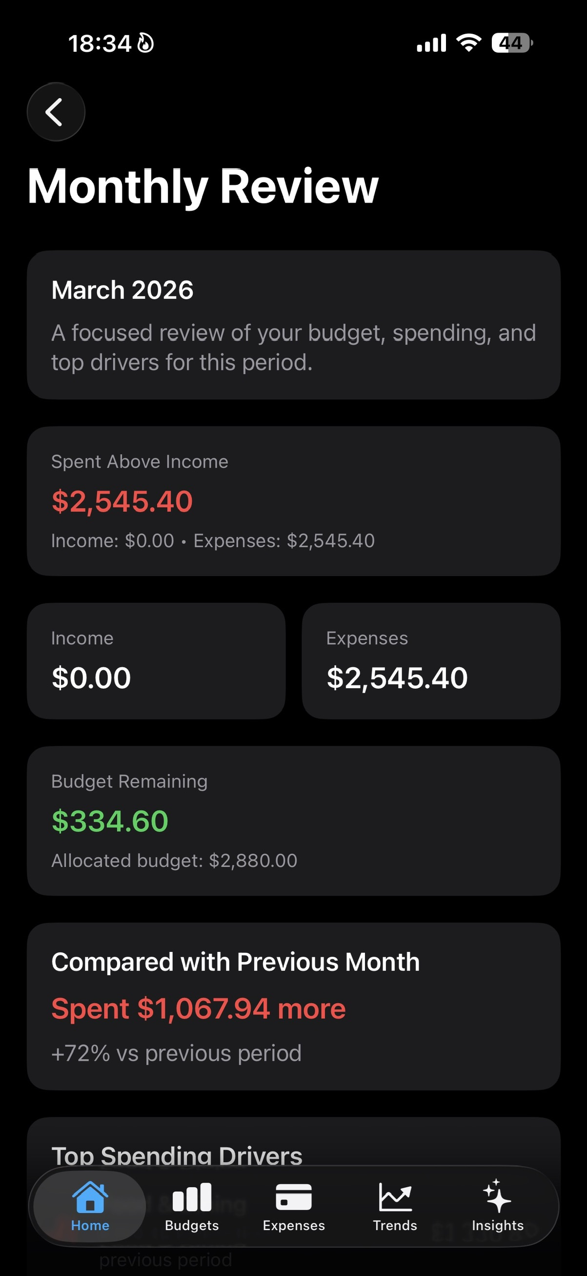 SmartBudget Monthly Review screen showing spending, budget remaining, and previous month comparison.