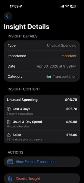Insight Details screen showing unusual spending in Transportation.