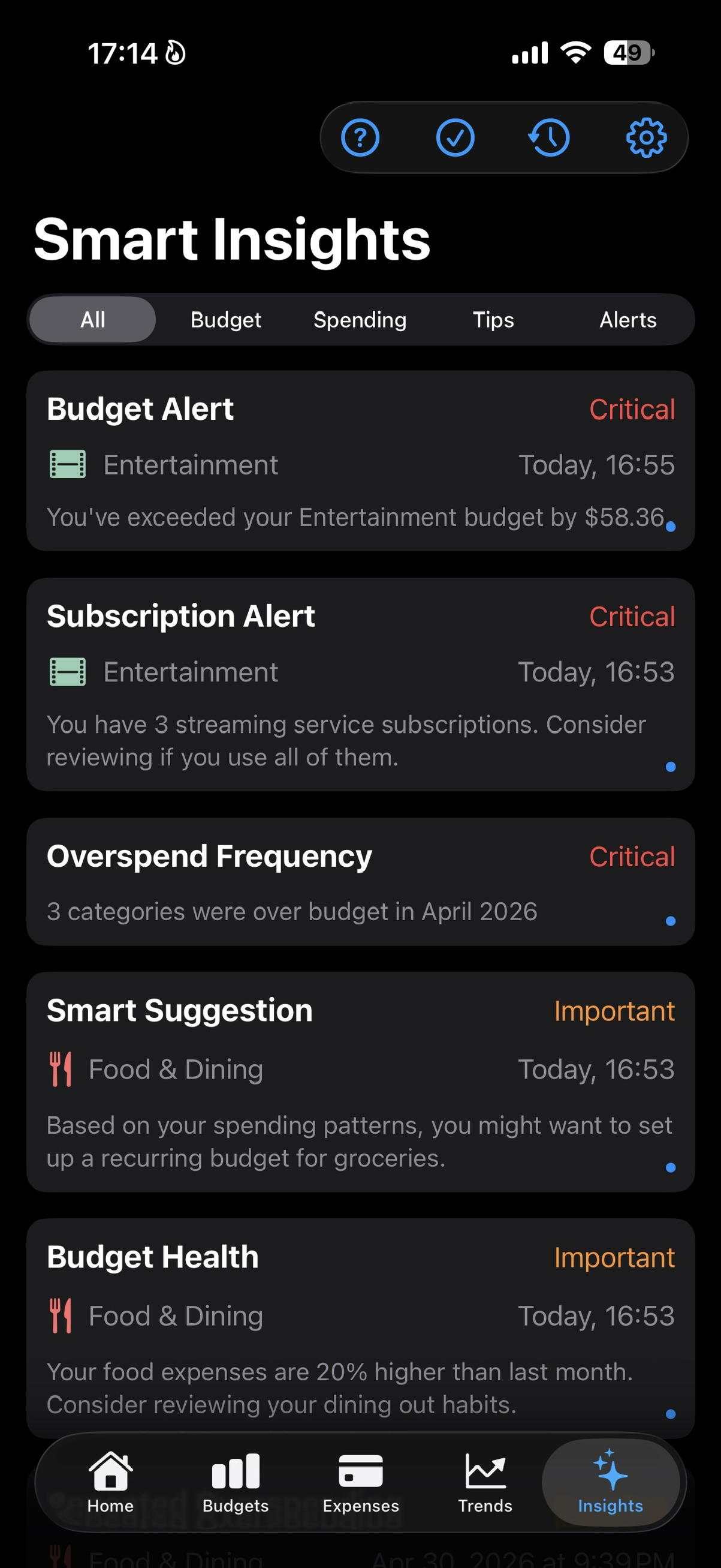 Smart Insights list showing budget alerts, subscription alerts, overspend frequency, smart suggestions, and budget health.